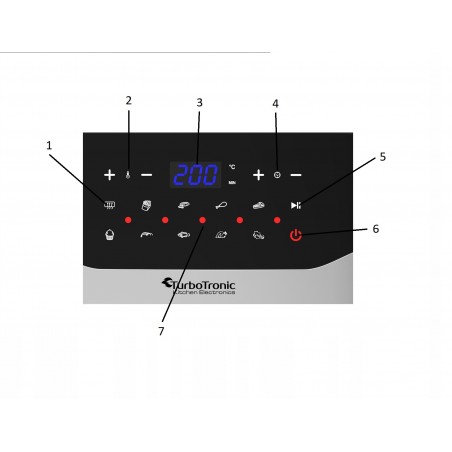 Cyfrowa frytkownica beztłuszczowa TurboTronic 7,5L 1800W TT-AF7D