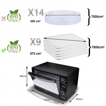 Suszarka do grzybów TurboTronic warzyw owoców dehydrator 650W 30L